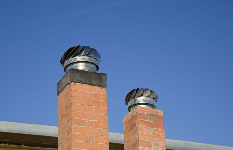 Decorative Chimney Caps