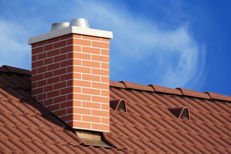 Waterproof Chimney Cap